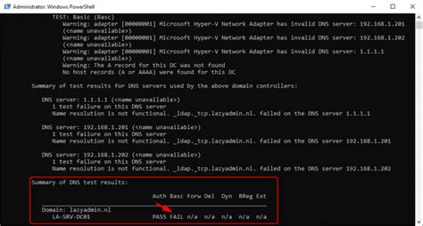 dcdiag DNS test .